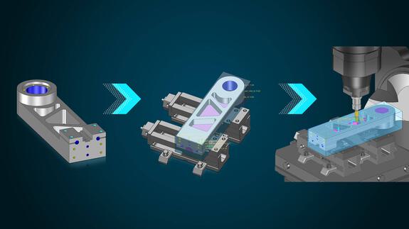 Automation mit Tebis