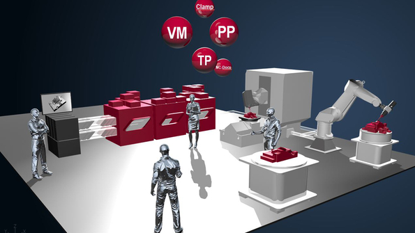 Software CAD/CAM: dados de produção guardados digitalmente