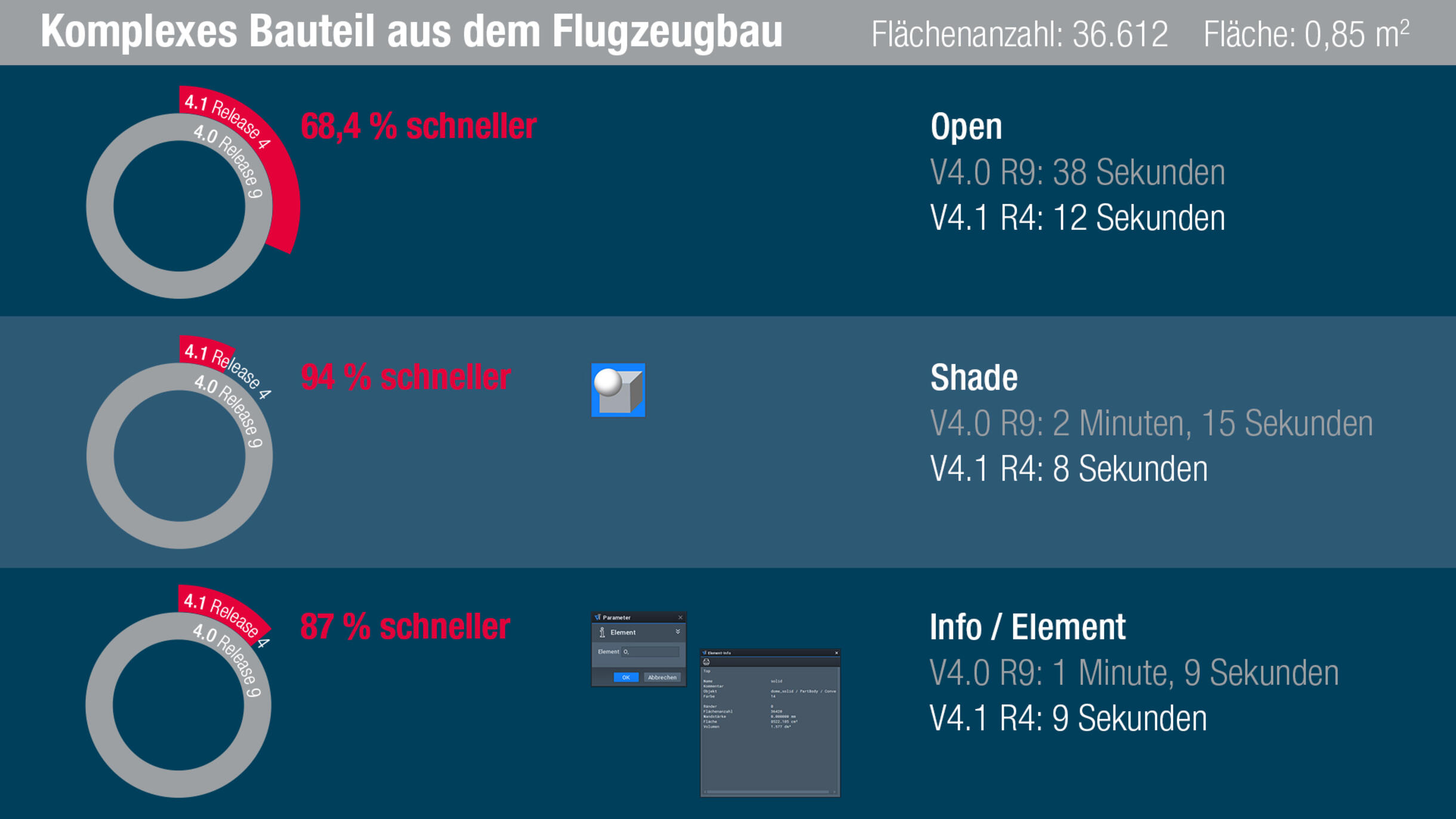 Aerospace - Öffnen, schattieren, Elementeigenschaften anzeigen